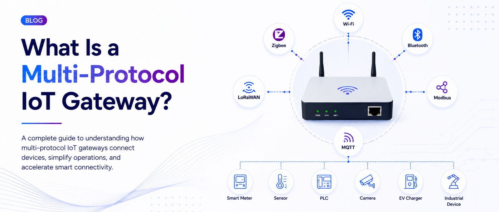 What Is a Multi-Protocol IoT Gateway?